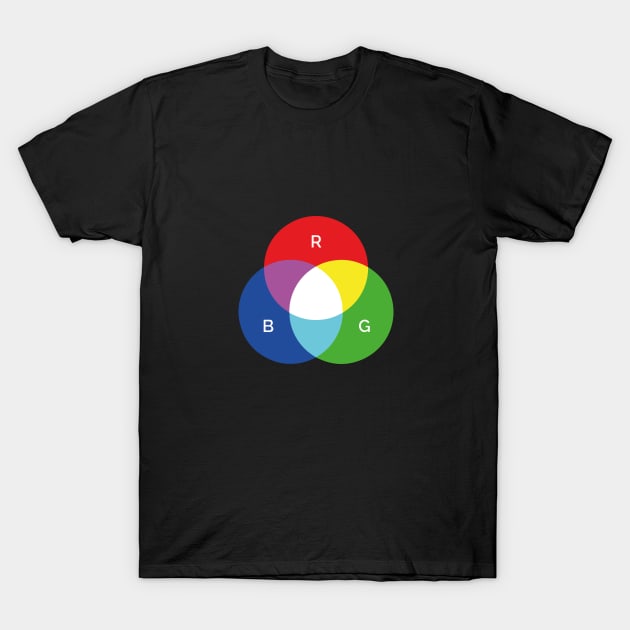 RGB colors T-Shirt by Pacesyte